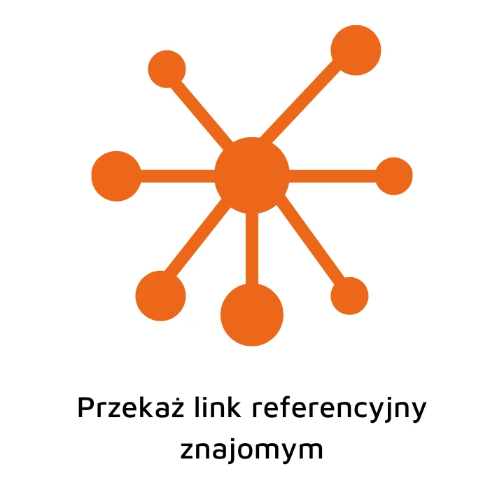 Program poleceń - przekaż link referencyjny znajomym