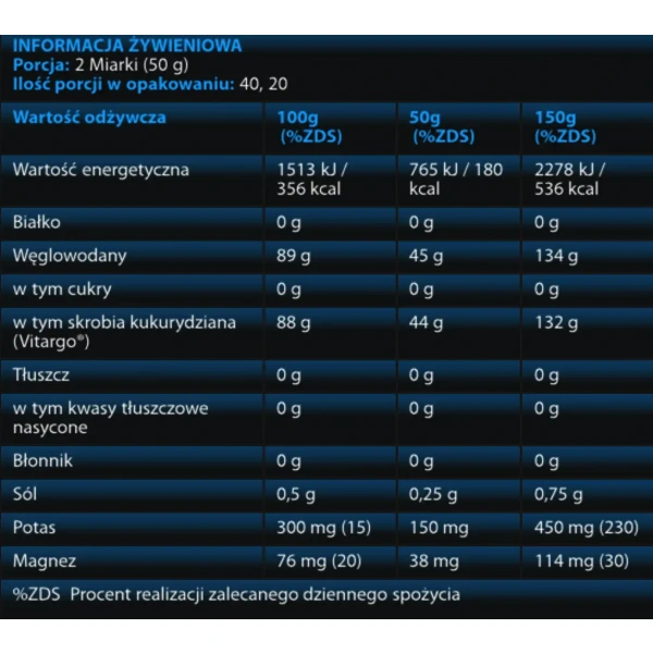 FA Nutrition Vitarade EL 1 kg Owoce Leśne