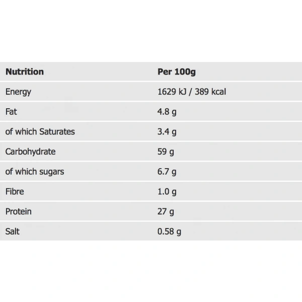 OPTIMUM NUTRITION Gold Standard Gainer 1.6kg Truskawka