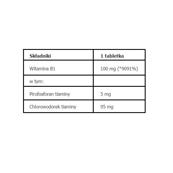 ALINESS Witamina B1 DUO (Tiamina, Układ nerwowy) 100mg 100 Tabletek wegańskich