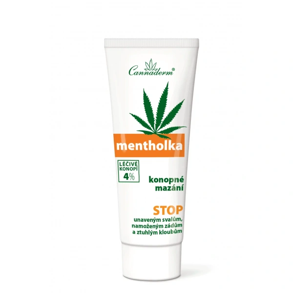 CANNADERM Mentholka (Cooling gel for muscle and joint pain) 200ml