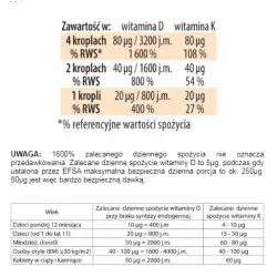 DR. JACOBS Witamina D3K2 wegetariańska (Odporność, Dla kości zębów i mięśni) 20ml