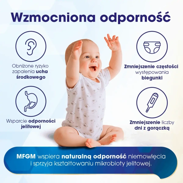 ENFAMIL 2 Premium MFGM Mleko modyfikowane (Dla niemowląt, 6-12 miesięcy) 2 x 800g