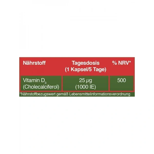 JARROW FORMULAS Vegan D3 5000IU (Vitamin D3) 60 Capsules