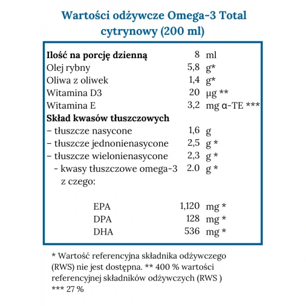 NORSAN Omega-3 Total (Heart, brain and eyes work) 200ml Lemon
