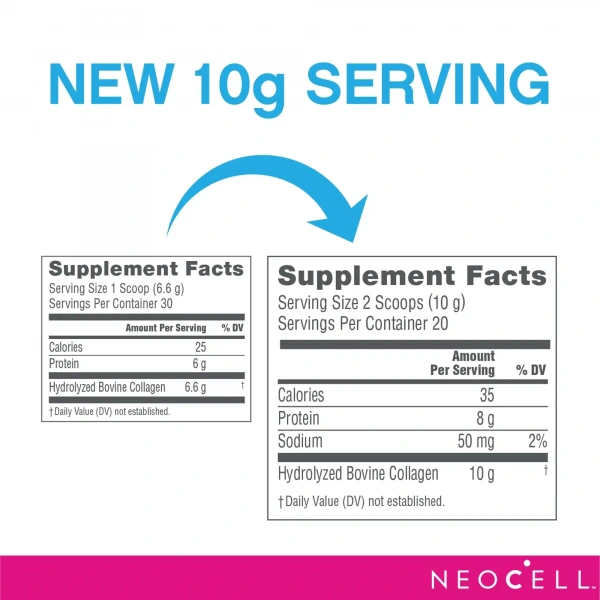 NeoCell Super Collagen Type 1 & 3 200g
