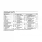 THORNE RESEARCH MediClear-SGS™ (Detoksykacja Wątroby) Czekolada 1083g