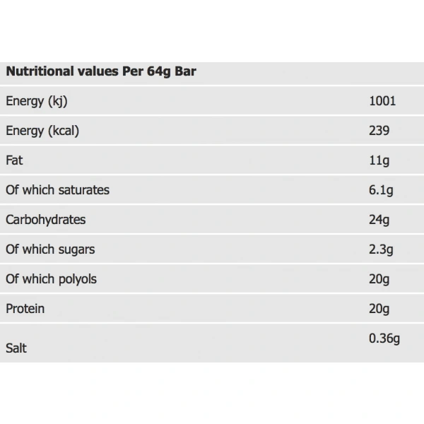 WARRIOR Crunch Protein Bar 12 x 64g Ciemna Czekolada z Masłem Orzechowym